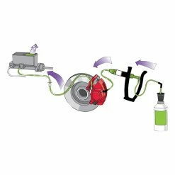 Top 10 🔔 Endeavour Phoenix ETPH2104-B V-5 Reverse Pressure Brake Bleeder 🧨 -Alemlube - shop SCA 613313 00 hi res